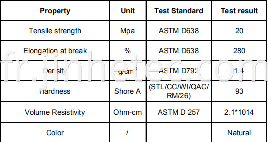 Colorful Pvc Compound For Injection Cable Sheath